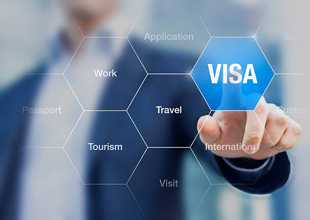 Love Without Borders – Apply for Partner Visa Subclass 820